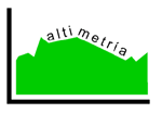 Altimetria circuit curt